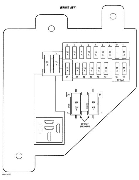 dodge durango circuit breakers